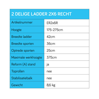 Eurostairs Reform ladder recht 2x6 sporten