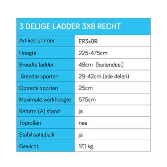 Eurostairs Reform ladder driedelig recht 3x8 sporten