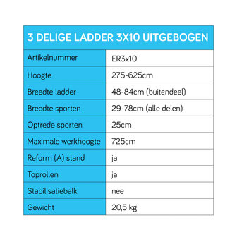 Eurostairs Reform ladder driedelig uitgebogen 3x10 sporten + gevelrollen