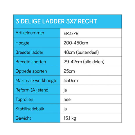 Eurostairs Reform ladder driedelig recht 3x7 sporten